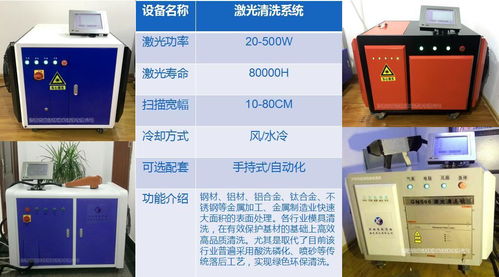 號外！2018 中國環(huán)保最嚴厲之年與技術(shù)開發(fā)新紀元
