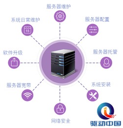 管家婆“梧桐計劃”重磅發布，引領中小企業邁入云管理安全新紀元