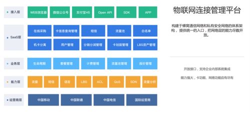 前海翼聯(lián)科技集團 攜物聯(lián)網(wǎng)數(shù)字化全棧解決方案，即將亮相IOTE物聯(lián)網(wǎng)展