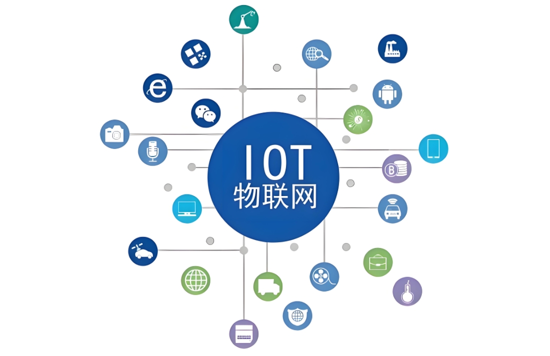 華為HCIA-IoT培訓課程 物聯(lián)網技術服務基礎技能與知識